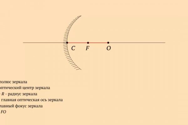 Знают ли власти про маркетплейс кракен